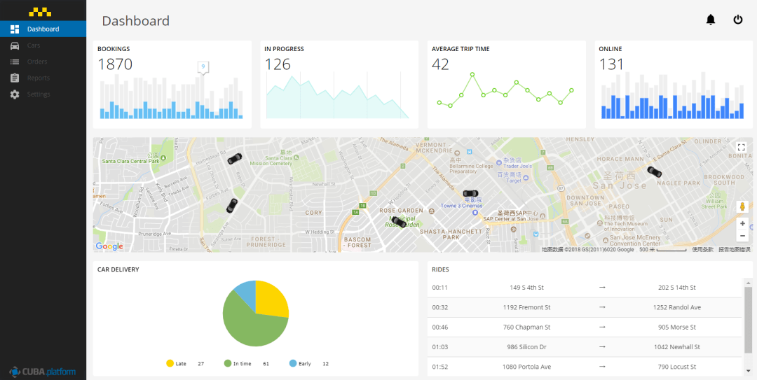 低代碼開發平臺