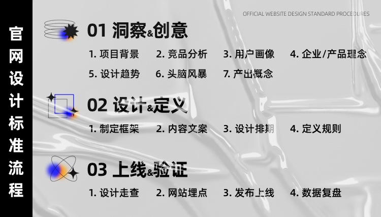 企業(yè)網(wǎng)站官網(wǎng)升級(jí)