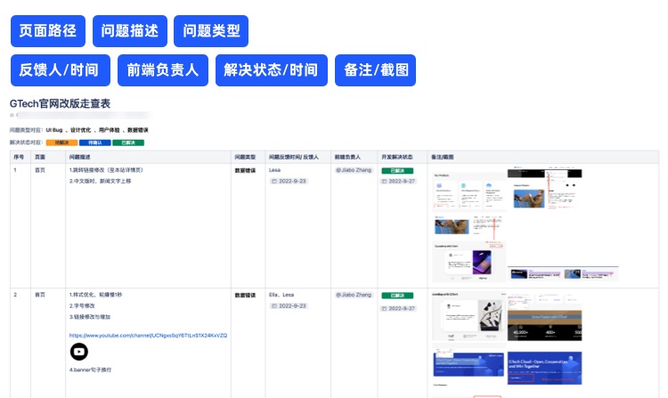 企業(yè)網(wǎng)站官網(wǎng)升級(jí)