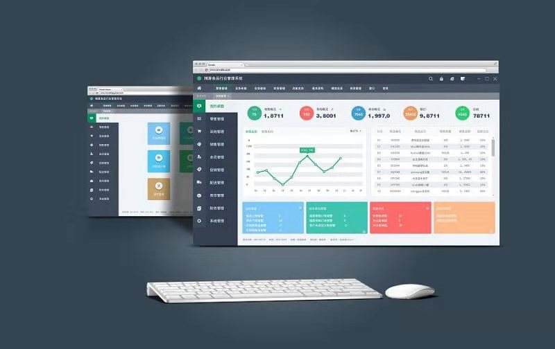 企業銷售管理系統