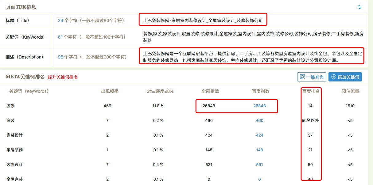 土巴兔裝修網站SEO