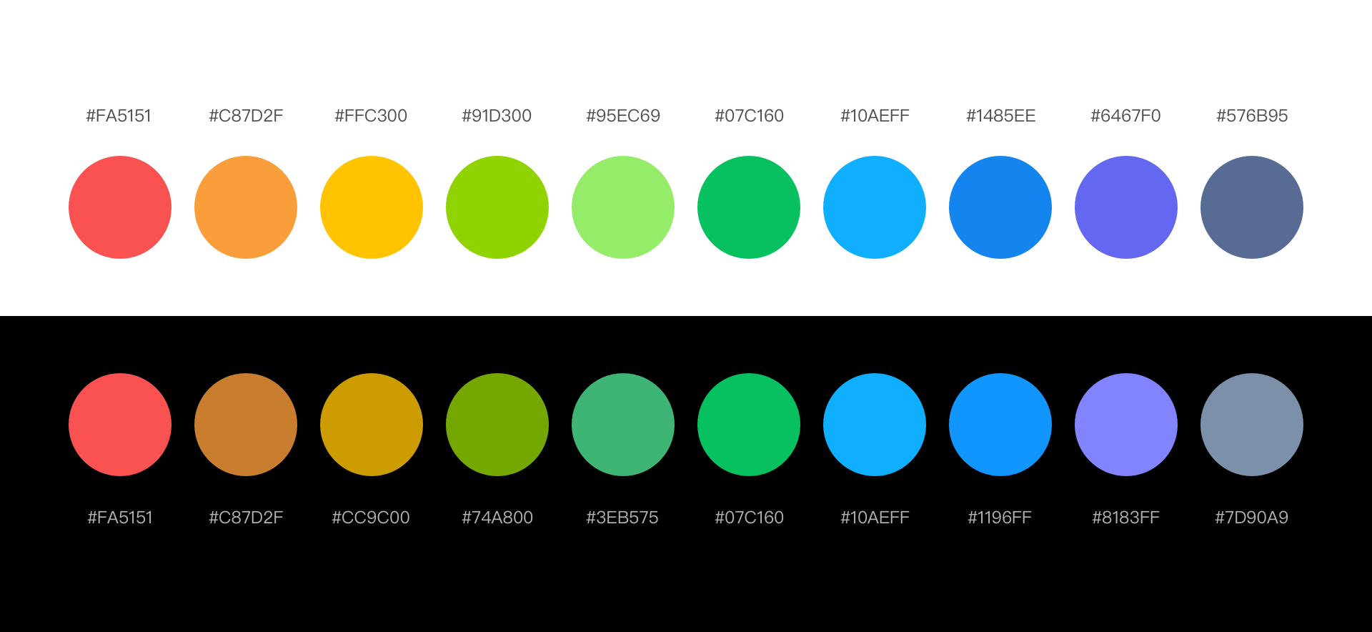 微信小程序設計指南