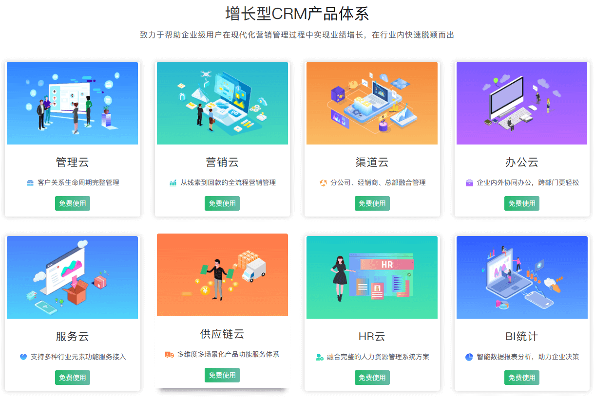 成免費CRM