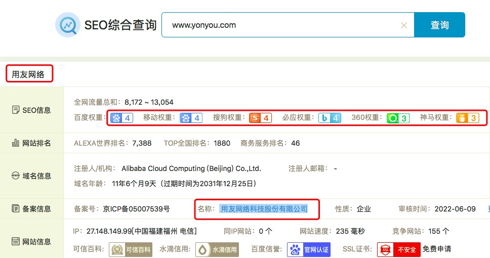 用友網站SEO實例