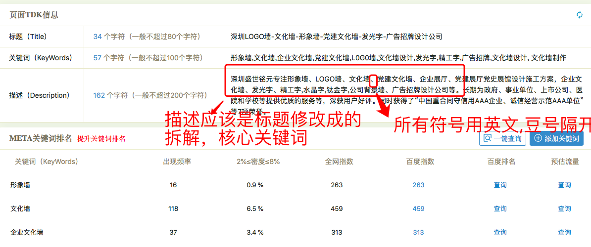 盛世銘元(深圳)企業服務有限公司網站SEO優化分享