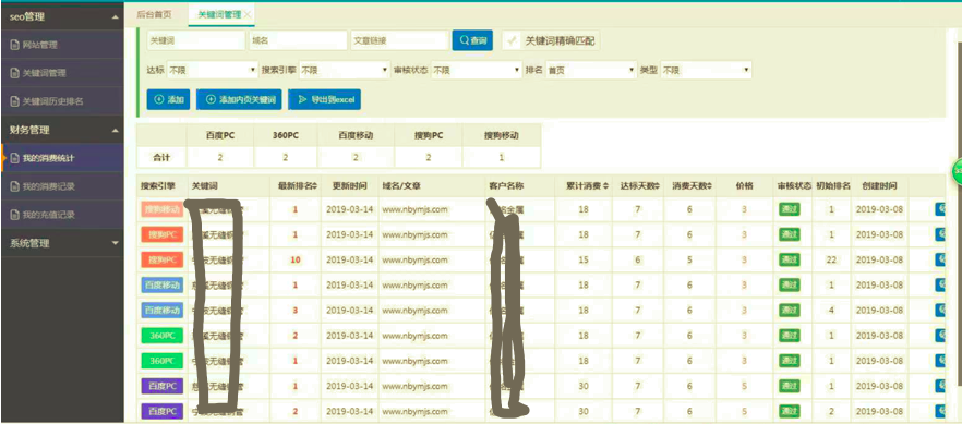 SEO按天付費軟件