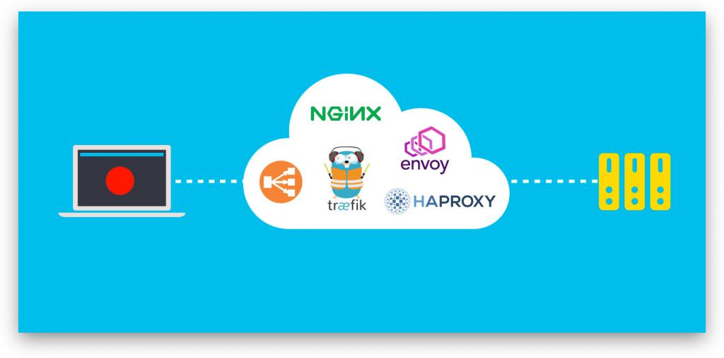 免費(fèi)web服務(wù)器網(wǎng)站