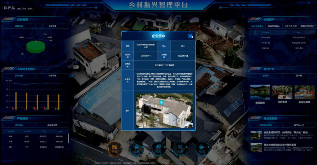 數字鄉村系統平臺