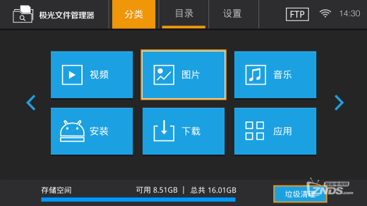 文件管理系統建設重點要素