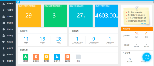財(cái)務(wù)管理系統(tǒng)的功能簡(jiǎn)介