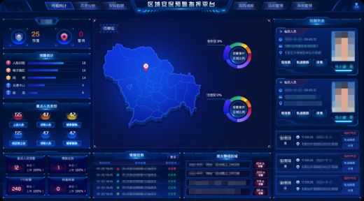信創(chuàng)門戶網(wǎng)站系統(tǒng)簡介