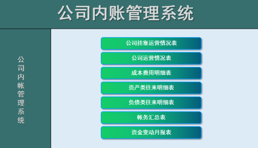 費用系統(tǒng)管理有那些價值