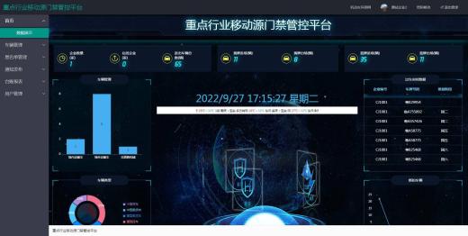企業電子臺賬門禁系統功能簡介