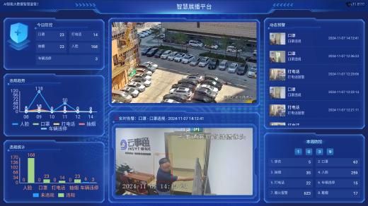 重慶XX電力公司選用蜂目云AI預(yù)警系統(tǒng)軟件定制